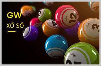 Trò chơi Slot Megaways G088